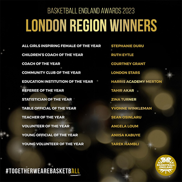 Basketball England Award Winners 2024